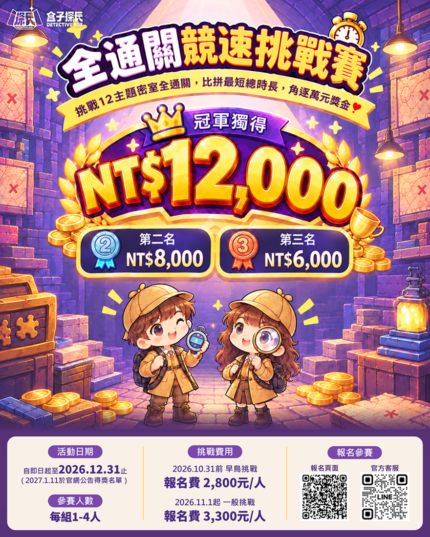 盒子探長speedrun挑戰賽